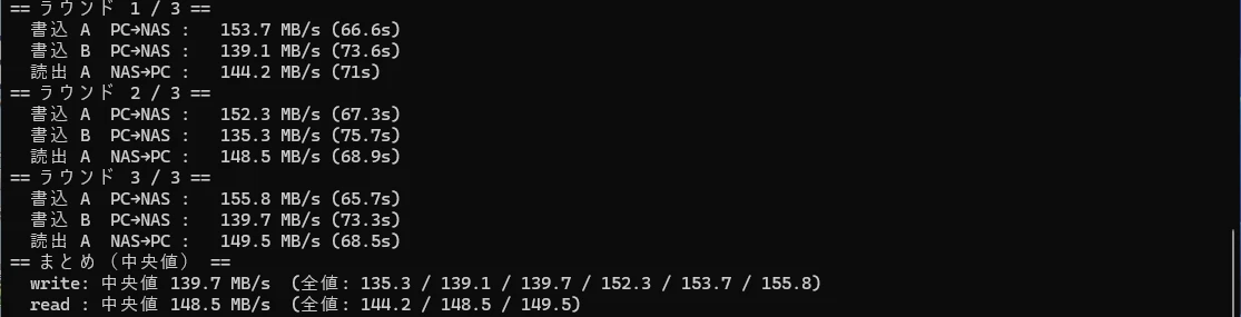 PowerShell のベンチ出力（2.5GbE）。書込 135〜156MB/s・読出 144〜150MB/s の3ラウンド