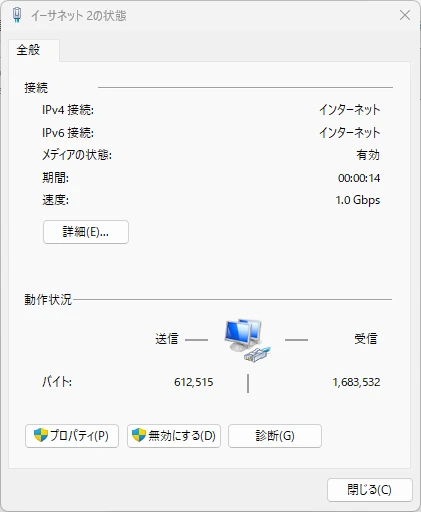 Windows「イーサネット2の状態」ダイアログ。速度 1.0 Gbps と表示