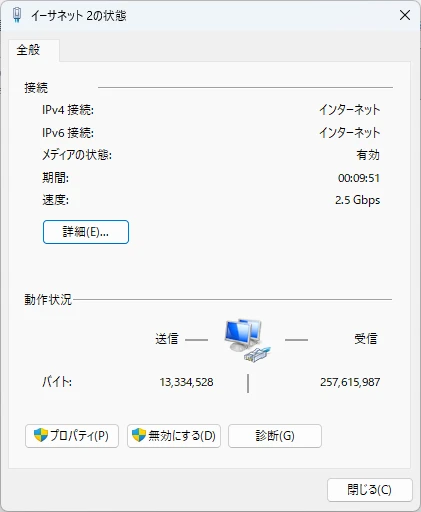 Windows「イーサネット2の状態」ダイアログ。速度 2.5 Gbps と表示